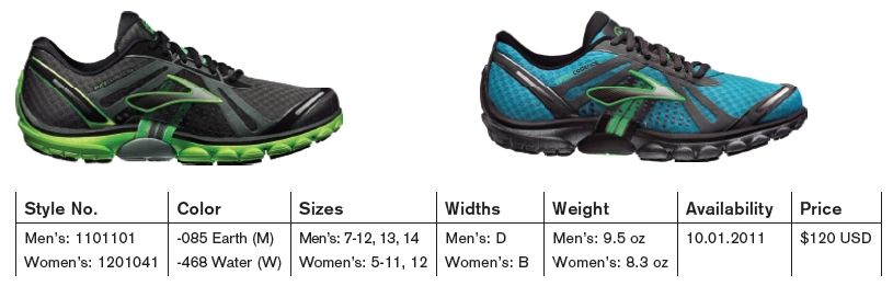 brooks pure cadence brooks pure cadence