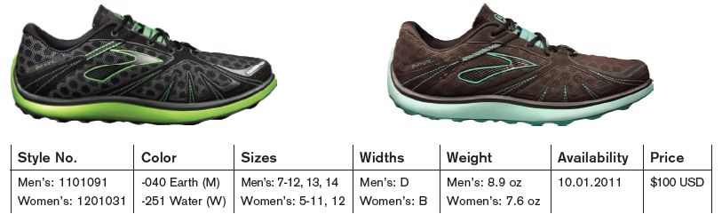 brooks pure grit brooks pure grit
