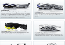 Mizuno Wave Inspire 8 W