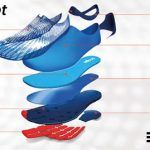 20120810 Adidas Adipure Adapt Despiece