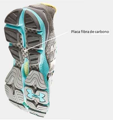 Under Armour Charge RC - Suela