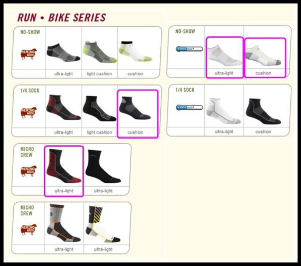 Darn Tough Vermont Calcetines - Run-Bike Series Gama