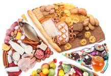 Confecciona una dieta (II): proporción de macronutrientes