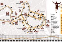 El Maratón Divina Pastora Valencia cambiará su circuito para ser de plata