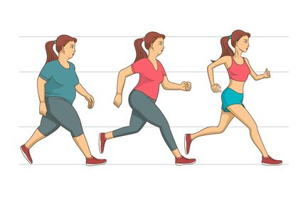 Cómo perder peso: ejercicios de fortalecimiento y series