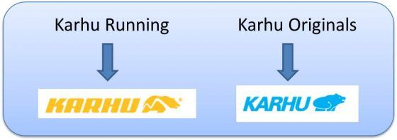 Karhu-Fast-3-Fulcrum-Ride-2
