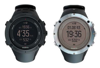 ambit3 peak