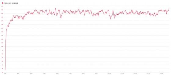 mio link suunto ambit3 run suunto