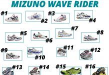 Evolución de la Mizuno Wave Rider (y primeras imágenes de la Rider 20)