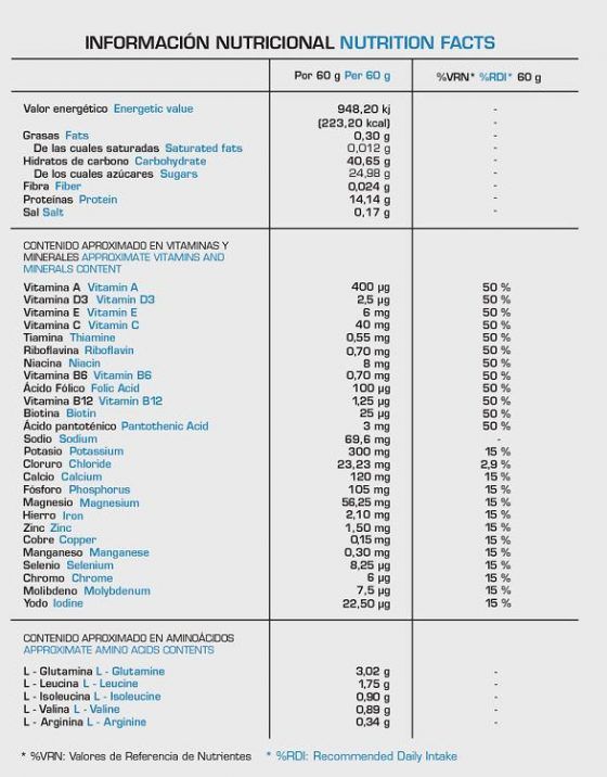 keepgoing-quick-recovery-informacioin-nutricional