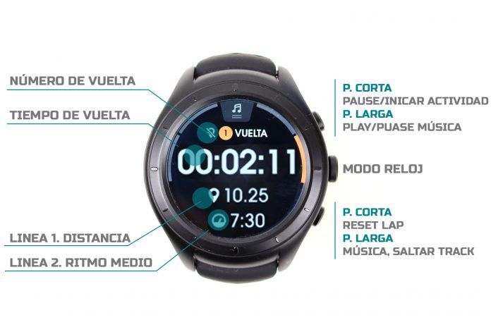 deporte lap