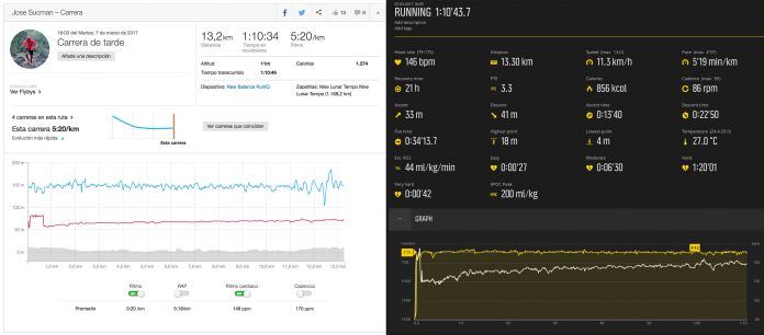 strava sucman runiq