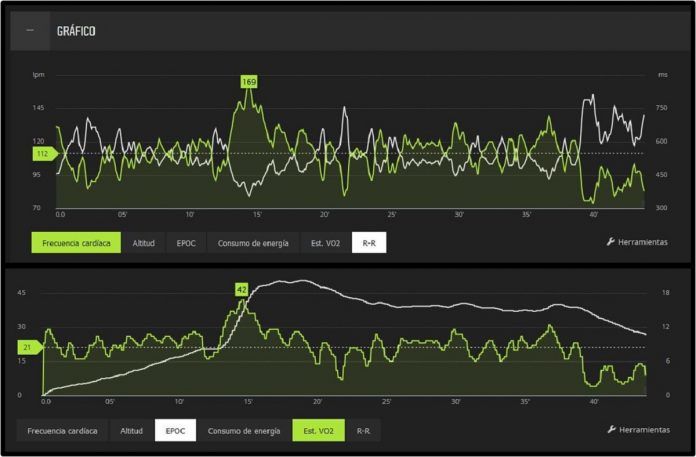 Suunto Spartan Trainer Wrist HR