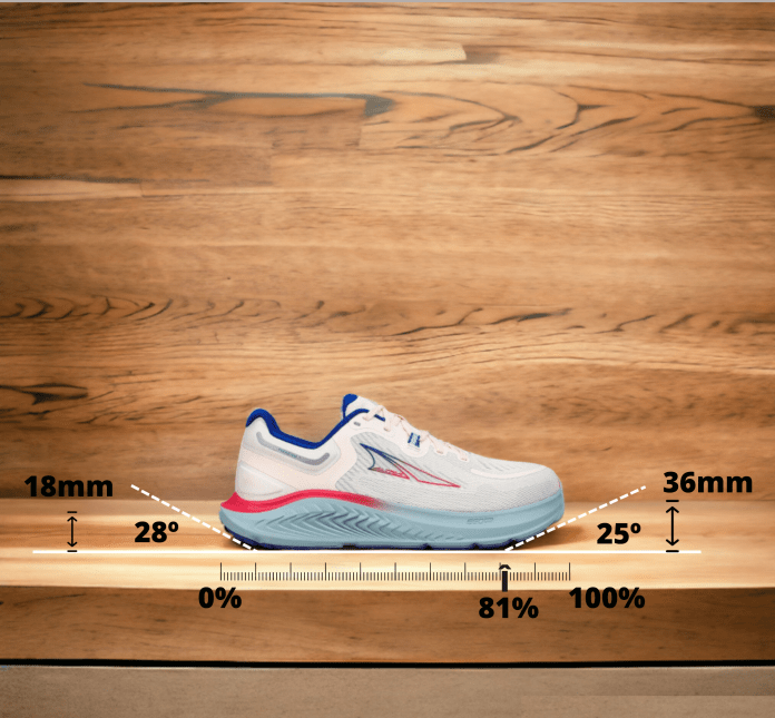 Altra Paradigm 7