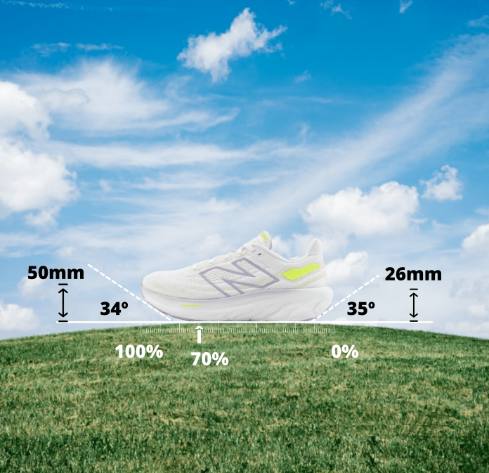 New Balance Fresh Foam X 1080 v13