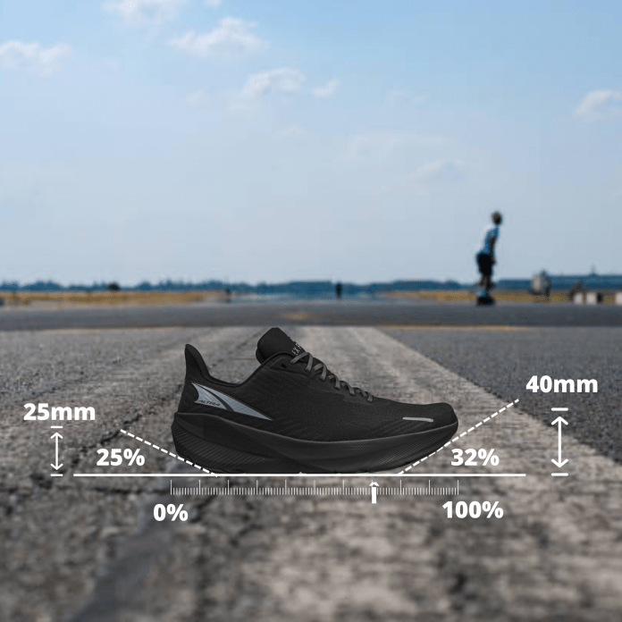 Altra FWD Experience
