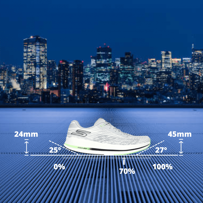 Skechers GOrun Razor 4