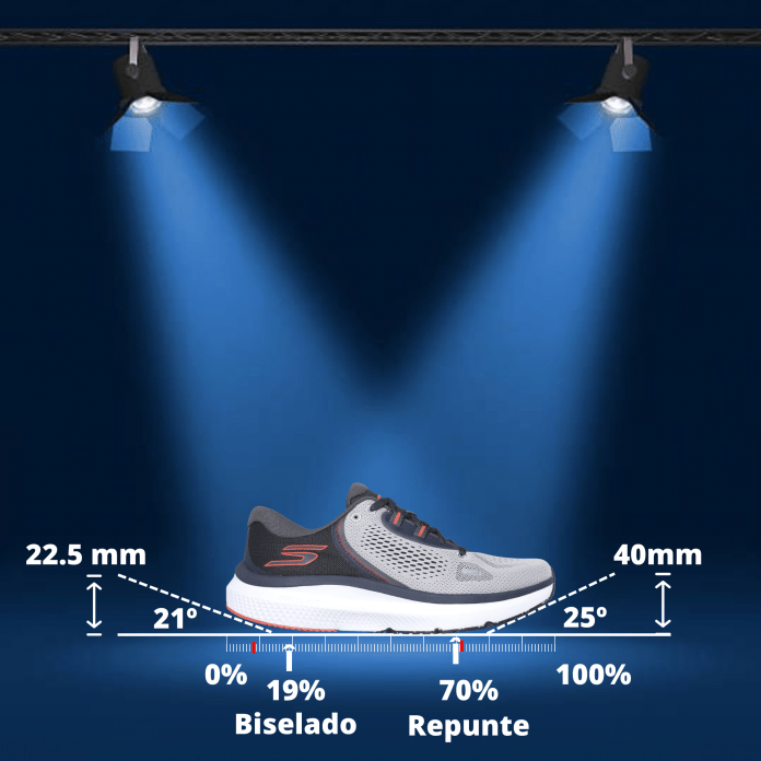 Skechers GOrun Pure 4