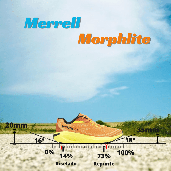 Merrell Morphlite