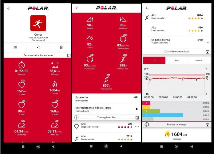 Polar Vantage V3 App Resumen Actividad