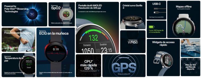 Polar Vantage V3 Descripcion General