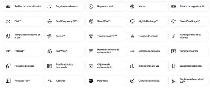 Polar Vantage V3 Funcionalidades