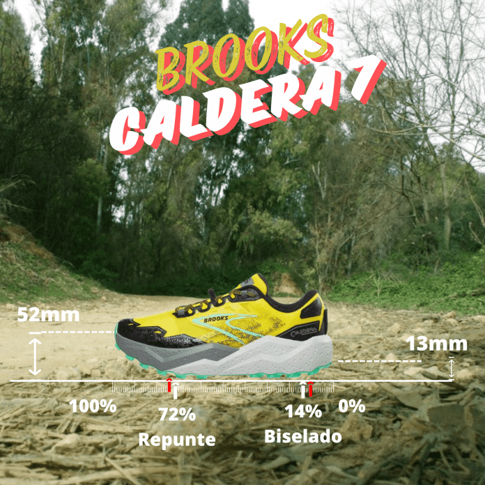 Brooks Caldera 7
