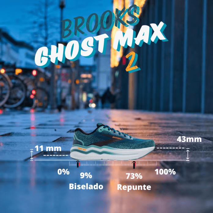 Brooks Ghost Max 2