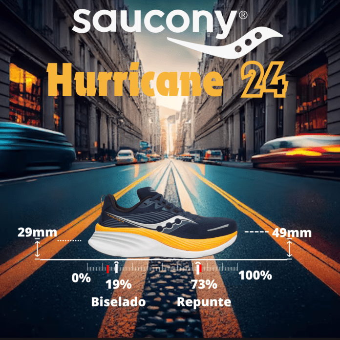 Saucony Hurricane 24