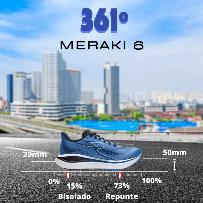 361º Meraki 6