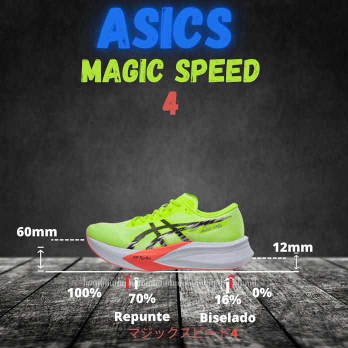 ASICS Magic Speed 4