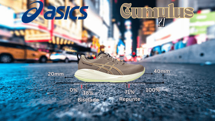 ASICS Gel Cumulus 27