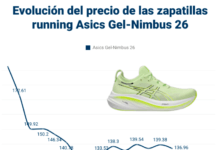 El secreto de las ofertas en zapatillas de running: descubre cuándo bajan de precio