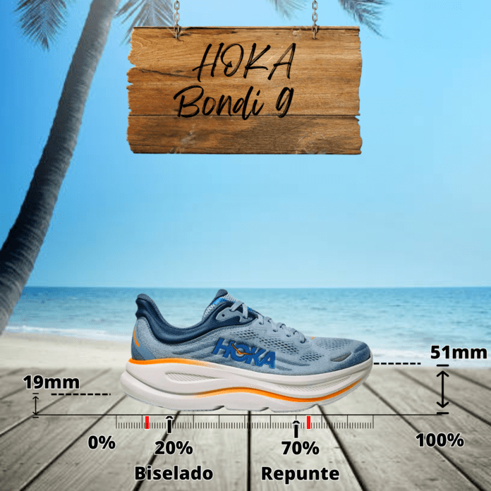 HOKA Bondi 9