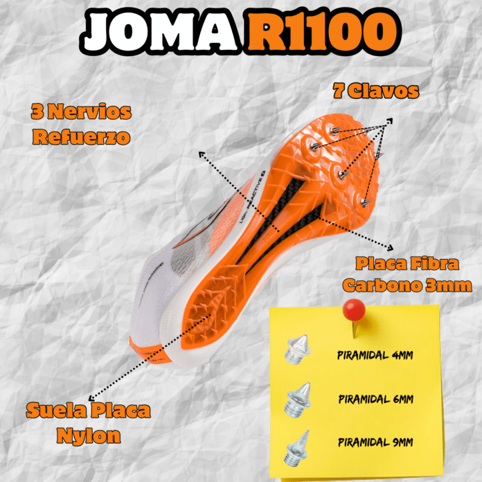 Joma R 1100