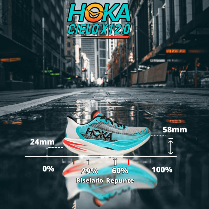 HOKA Cielo X1 2.0