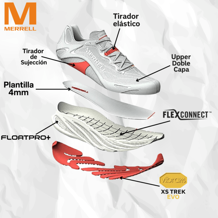 Merrell Promorph