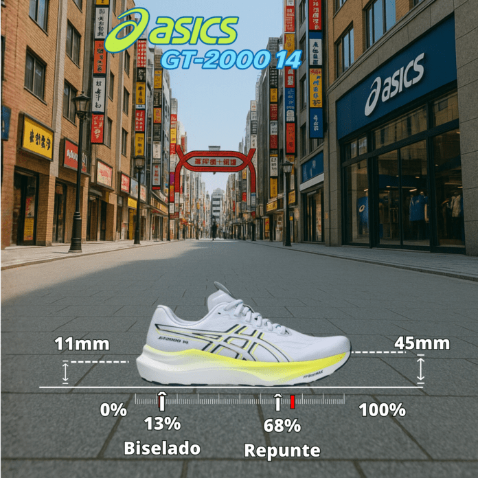 ASICS GT 2000 14