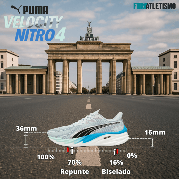 Puma Velocity Nitro 4