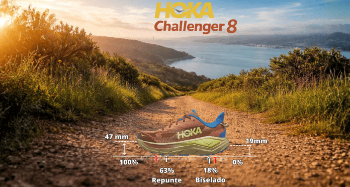 HOKA Challenger 8