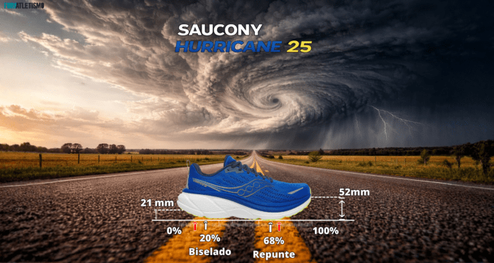 Saucony Hurricane 25