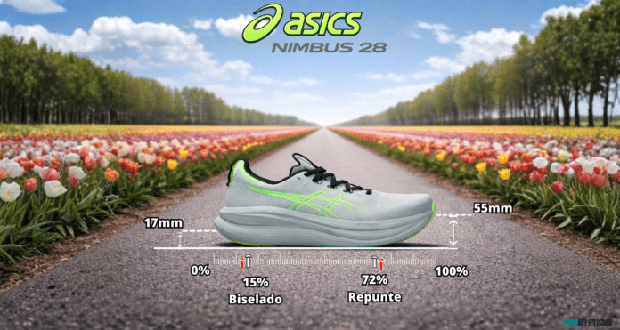 ASICS Gel Nimbus 28