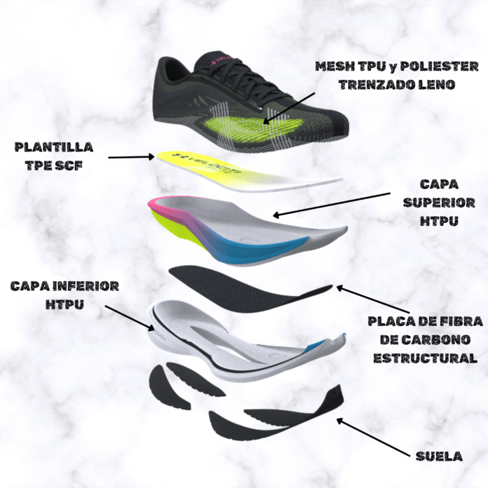 Under Armour Velociti Elite 3