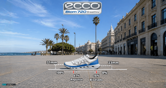 Ecco Biom 720 Breathru