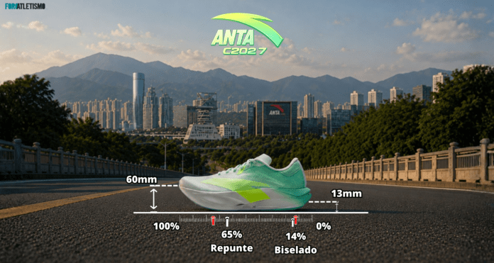 Anta C202 7