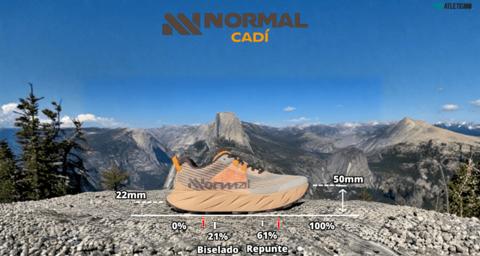 Nnormal Cadí