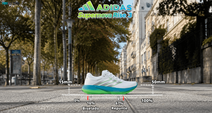 adidas Supernova Rise 3