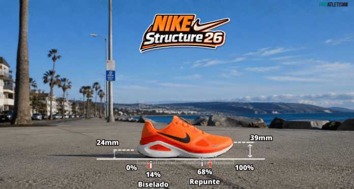 Nike Structure 26