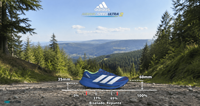 adidas Terrex Agravic Speed Ultra 2