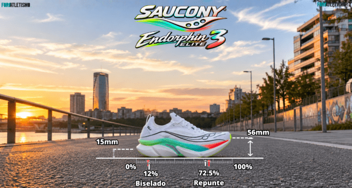 Saucony Endorphin Elite 3